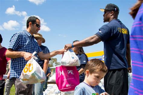 Best Christian Charities 10 Factors To Consider 2025 List