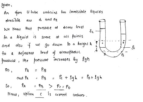 An Open U Tube Contains Two Immiscible Liquids Of Densities And