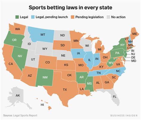 42 States Have Or Are Moving Towards Legalizing Sports Betting Here