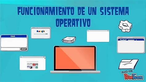 Funciones De Un Sistema Operativo Youtube 20828 Hot Sex Picture