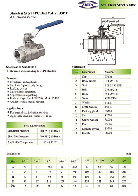 Arita Stainless Steel Pc Ball Valve Bspt Factorymartonline