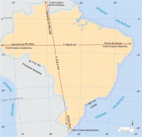 Pontos Extremos Do Brasil Quais S O Eles Brasil Escola