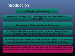 Carcinomatosis Final PPT