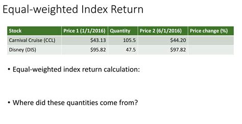 Solved Equal Weighted Index Return Equal Weighted Index