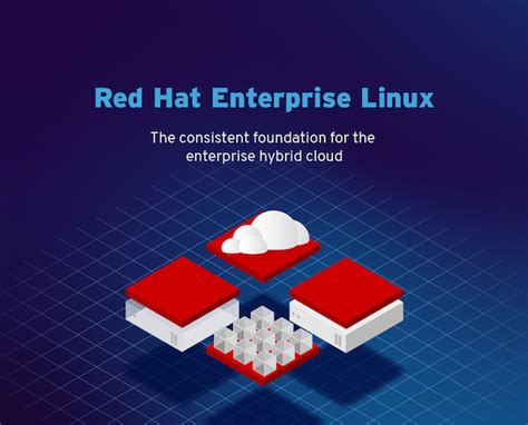 Red Hat Enterprise Linux 8 Beta An Early Look At The New Training