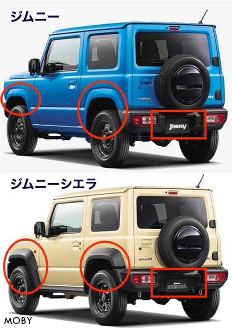 【新型ジムニーシエラとジムニーを徹底比較】軽自動車と普通車の違いは？ Moby モビー