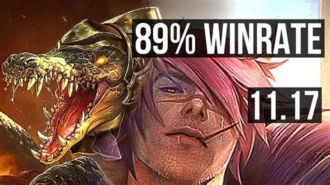 Renekton Vs Sett Top Defeat Winrate Solo Kills Dominating