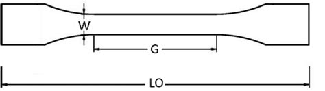 Dumbbell Shape Of Tensile Tests Specimens With W Width Of Narrow