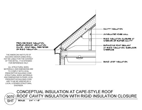 AIBD Detail 0070 CAPE-STYLE ROOF_ CAVITY & RIGID INSULATION » American