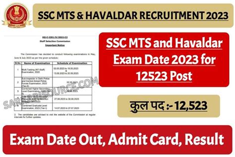 SSC MTS And Havaldar Exam Date 2023 For 12523 Post Exam Date OUT