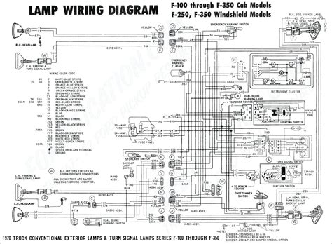 Kenworth T680 Wiring Diagram Kenworth Wiring Diagram T660 Pd