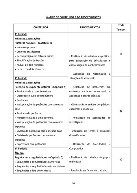 Pdf Ciclo Ano Planifica O Anual Matem Tica Esjcp