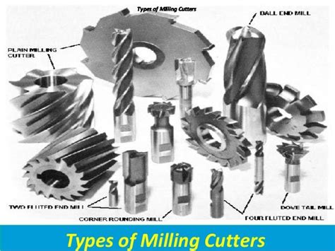 Gear milling