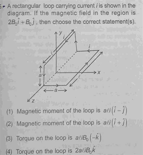 Answered 5 A Rectangular Loop Carrying Current I Is Shown In The Kunduz