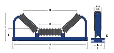 CEMA D Benetech Equal Impact Troughing Equal Impact Troughing BII 35D5