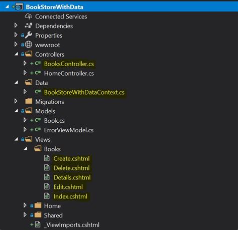 Working With Data In Aspnet Core Mvc Code Maze