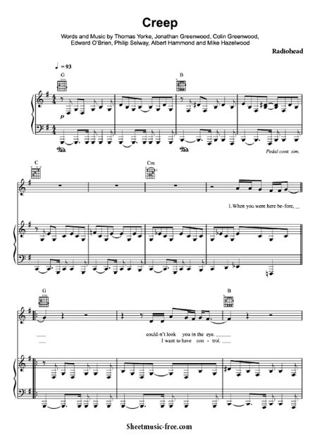 Creep Radiohead Sheet Music