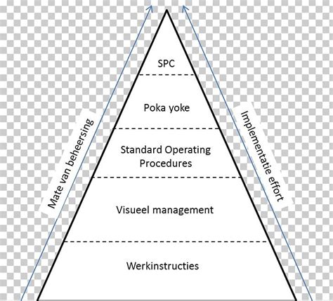 triangle document png clipart angle area art brand diagram