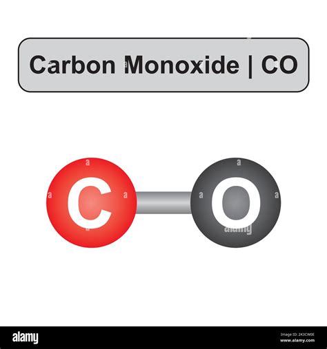 Modelo Molecular De La Molécula De Monóxido De Carbono Co Ilustración De Vectores Imagen