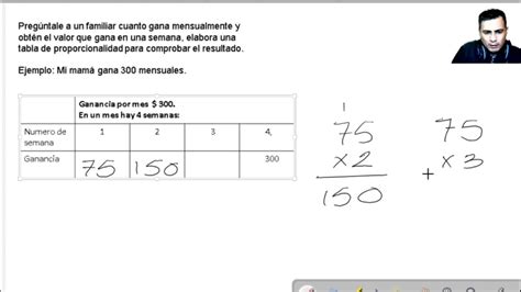 Tabla De Proporcionalidad Directa Para Primaria Ejemplo YouTube