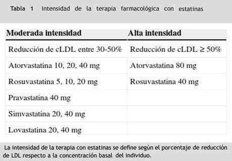 Gu A De Pr Ctica Cl Nica Para La Prevenci N Detecci N Temprana