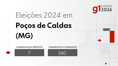 Eleições 2024 Em Poços De Caldas Mg Veja Os Candidatos A Prefeito E