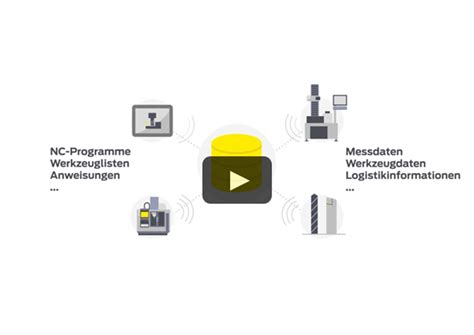 Cnc Programmierung Cnc Software Cnc System Cnc Cad Cam