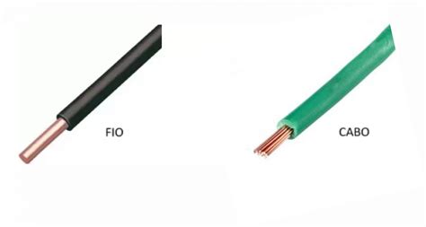 Cores Dos Fios Elétricos Guia Da Elétrica Residencial Dimensional