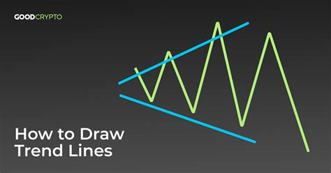 How To Trade With Trend Lines A Full Guide Exemplified By Good Crypto