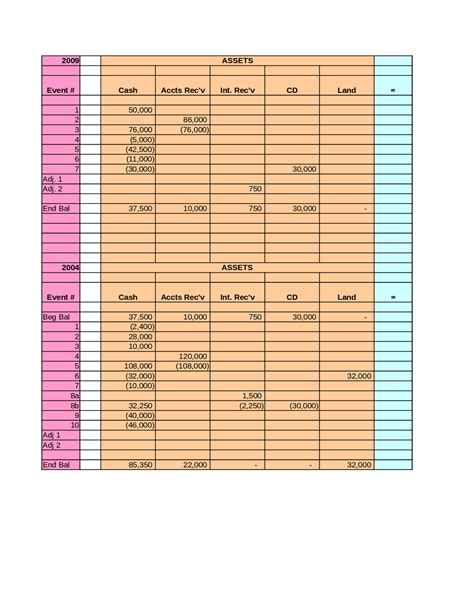 Assignment Income Statement Financial Accounting Cob 241 Docsity