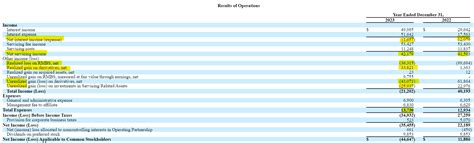 Cherry Hill Mortgage Investment One Preferred Is Better Than The Other