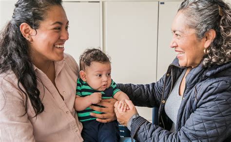 La Lactancia Materna Y El Regreso Al Trabajo O La Escuela Phfe Wic