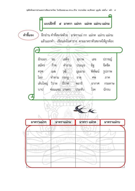 แบบฝกการอานเขยน เลม ๔ PDF