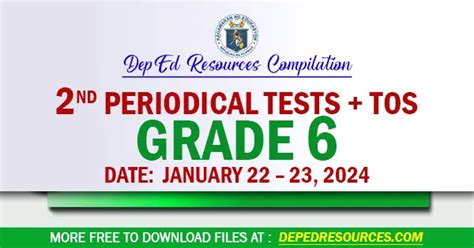 Grade 6 Melc Based Periodical Tests Archives Deped Resources