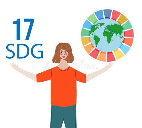 Objetivos De Desarrollo Sostenible Las Naciones Unidas Sdg Sdg Iconos