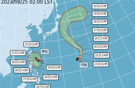 雙颱共舞！「蘇拉」明增強為中颱 最新動態曝