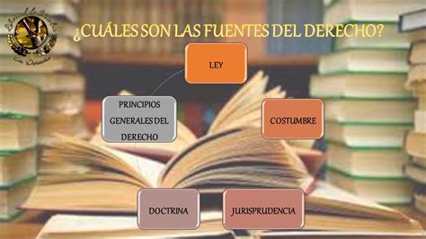 Fuentes Del Derecho