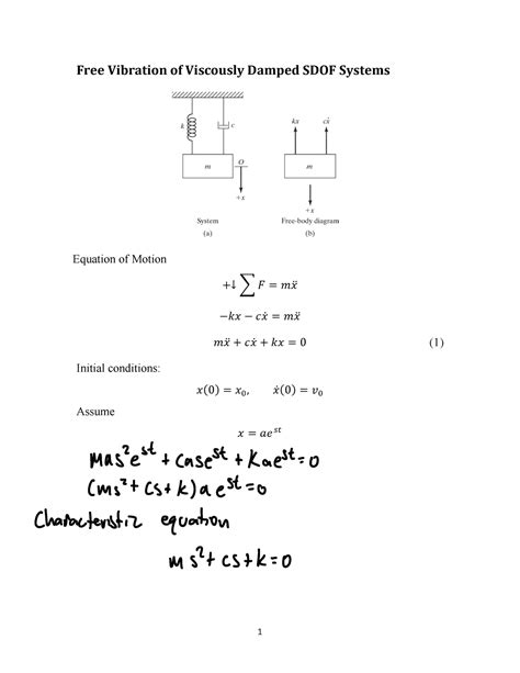 Vib Underdamped Free Vibration Free Vibration Of Viscously Damped