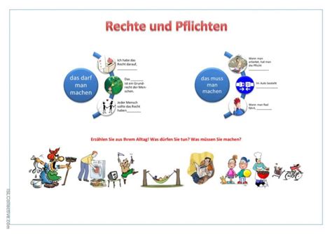 Rechte und Pflichten allgemeine Deutsch DAF Arbeitsblätter pdf doc