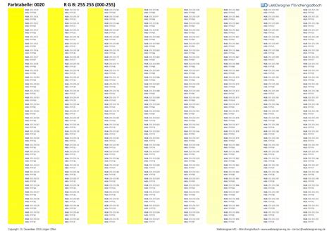 Rgb Farbtabelle Rgb 255 255 0 255 Inkl Rgb Und Hex Farbcodes