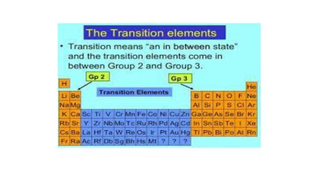 SOLUTION: Learn about transition metals - Studypool