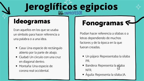 JEROGLÍFICOS egipcios y su significado - con [EJEMPLOS y FOTOS!]