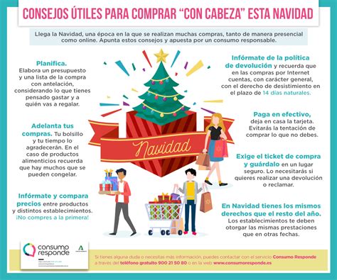 Consumo Responsable En Navidad Consumo Responde