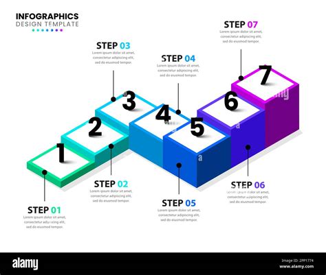 Mod Le D Infographie Avec Options Ou Tapes Escalier Isom Trique