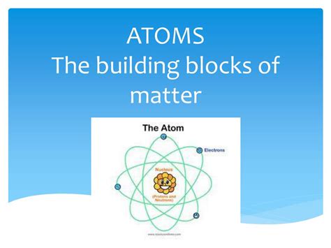 Ppt Atoms The Building Blocks Of Matter Powerpoint Presentation Free