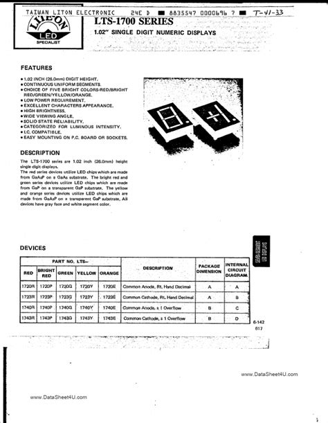 Lts Lts Series Single Digit Numeric Display Datasheet Pdf