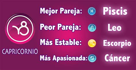 Compatibilidad De Parejas Según Tu Signo Capricornio Descubre El Tuyo