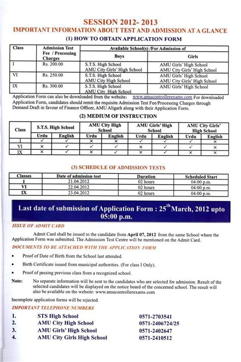 Amu Admission Form For Class Admission Forms