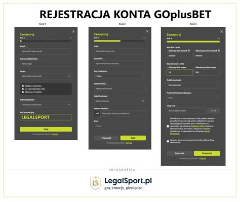 Go Bet Rejestracja Jak Za O Y Konto Listopad