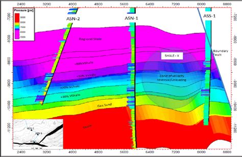 A Cross Section Of Pressure Model Derived From Seismic Interval